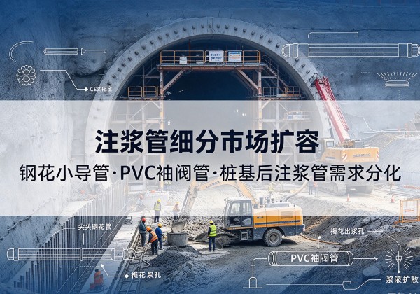 费县注浆管细分市场扩容，隧道钢花小导管、PVC 袖阀管、桩基后注浆管需求分化
